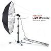 Photographic Lighting Umbrellas LINCO INC 800 Lumens LED-4