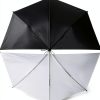 LimoStudio Photo Umbrella 40inch Fabric Soft Light-2