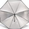 Westcott 7mm Tapered Tip Umbrella with Removable Cover Model 2016-5