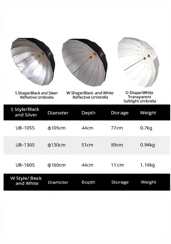Parabolic Reflector Umbrella AMBITFUL UB-160S Black Silver 43in-1
