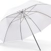 Studio Umbrella iayokocc White Foldable Soft Cloth Diffuser-4